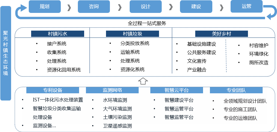 AG凯发K8国际